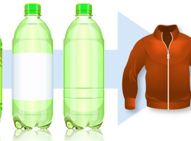 From recycled pop bottles to fleece pullovers